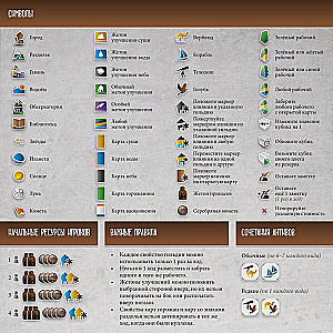 Board Game - Travelers from the Southern Tigris